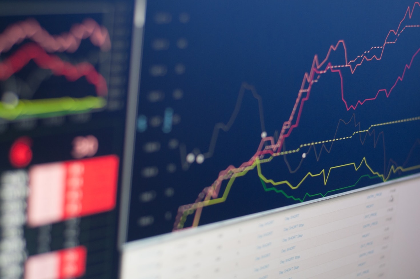 Key Economic Indicators You Should Know